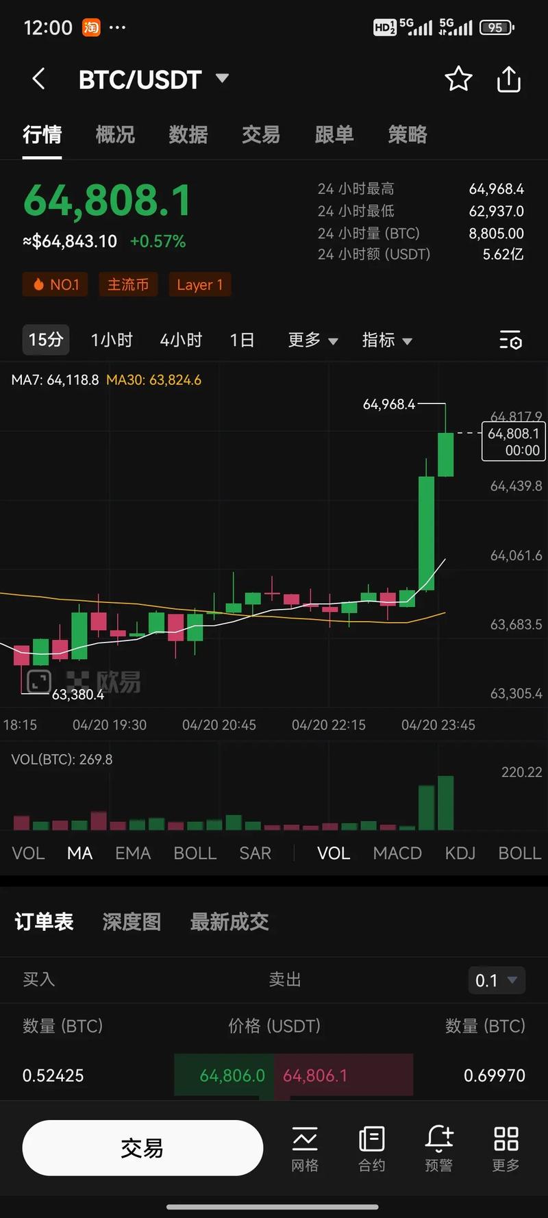 Bitcoin symbol glowing in the digital space