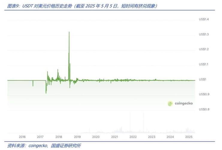An illustration of advanced solar mining technology being utilized in a cryptocurrency mining rig